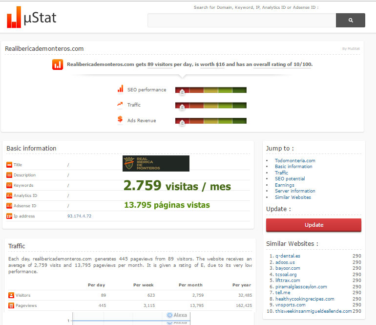 VisitasAgosto2016RealIbericadeMonteros