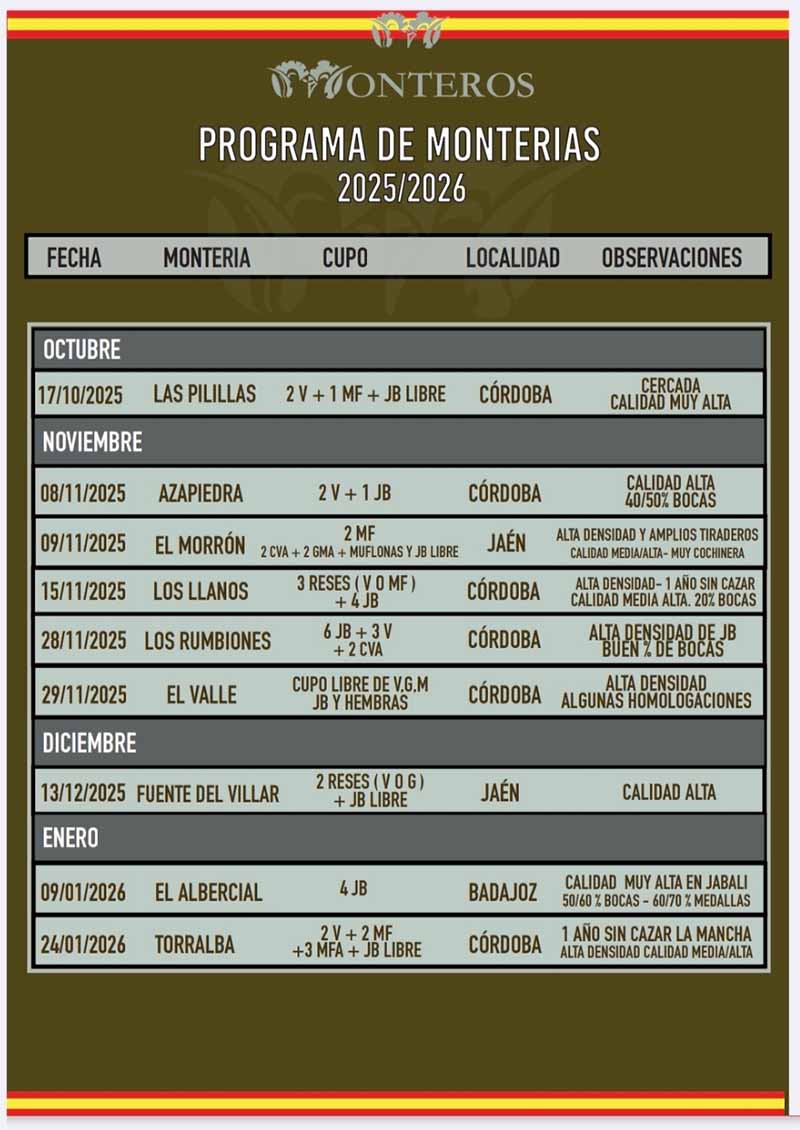 Programa Monteros Venatoria Safaris 2021 2022