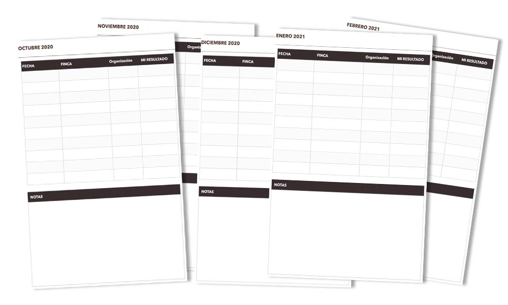 Todos los Calendario Personal